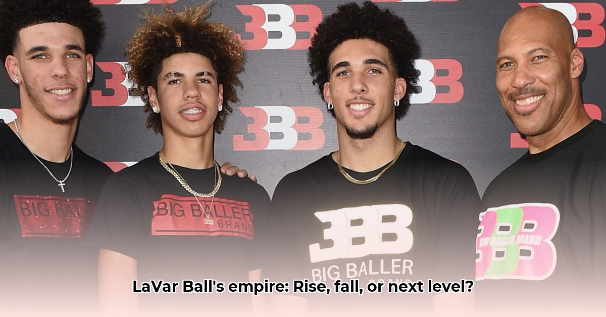 lavar-ball-s-business-empire